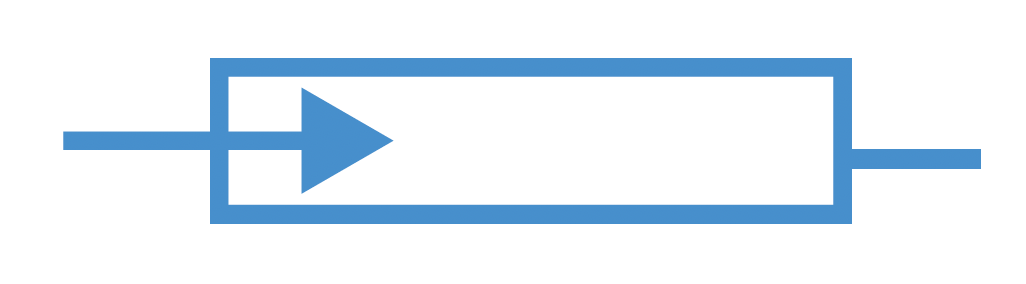 ymbol elektryczny ogranicznik przepięć, odgromnik