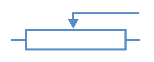 Symbol elektryczny zmywarka do naczyń