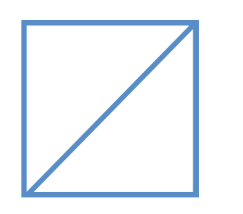 Symbol elektryczny przekształtnik (symbol ogólny)