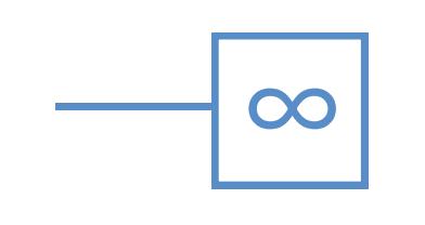 Symbol elektryczny wentylator